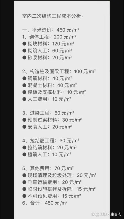 建房子多少钱一平方米_2
