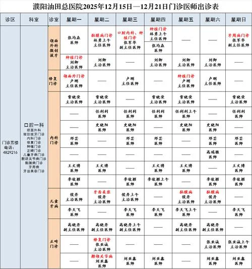 2019国家医师成绩查询时间_1