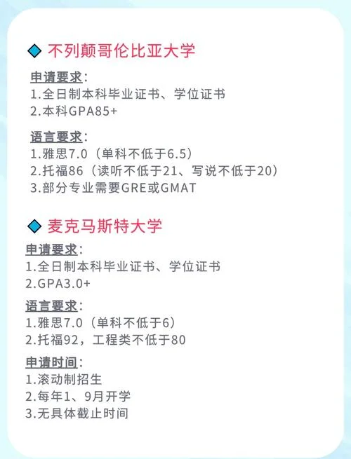 加拿大留学申请指南-加拿大留学申请攻略