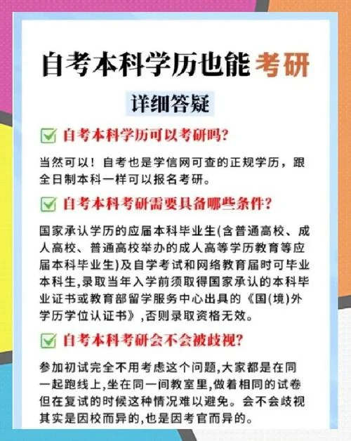 成人本科学历可以考研吗-成人本科可考研否