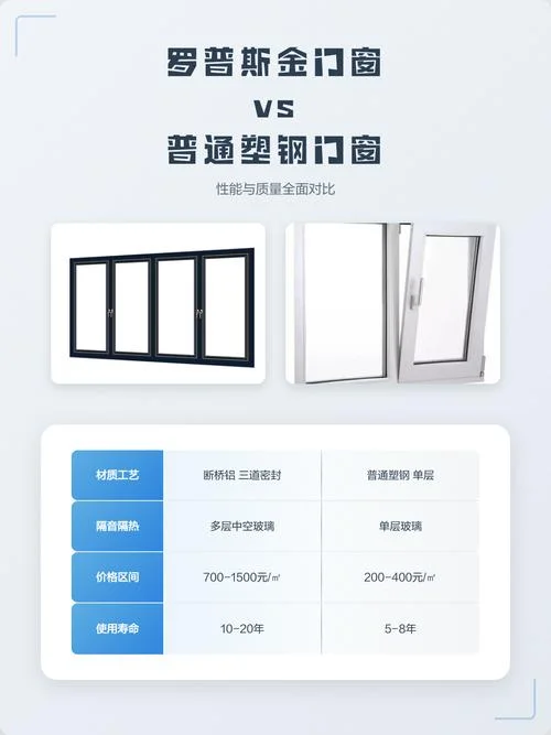 罗普斯金多少一平方_2