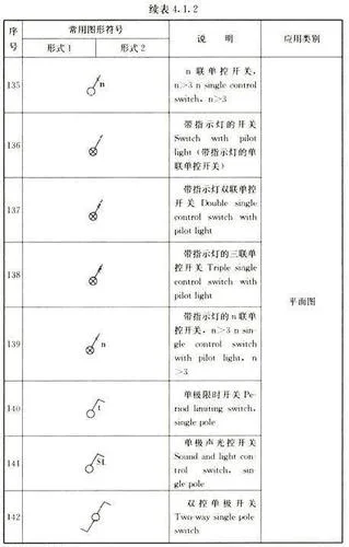cad插座符号是什么意思_2