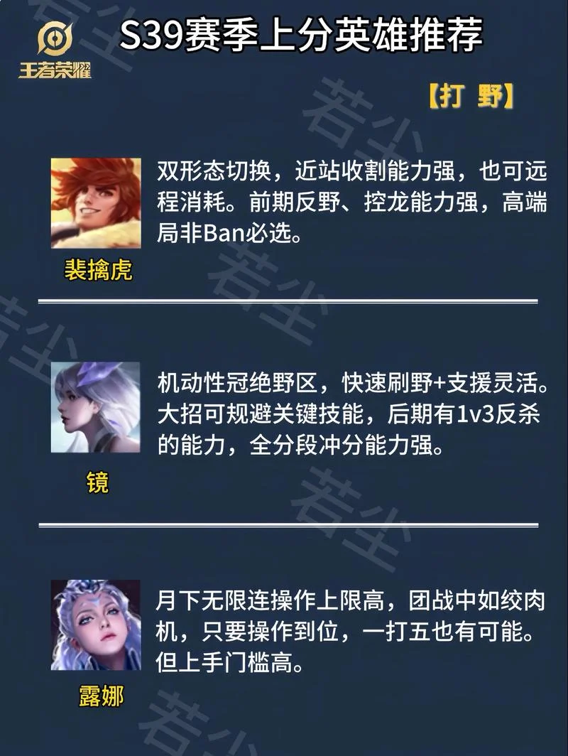 王者荣耀助手叫什么名字_1