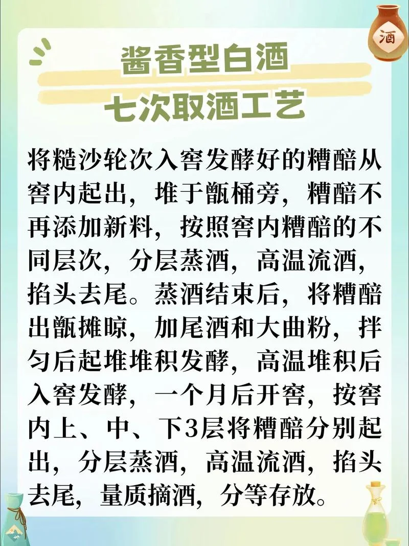 如何酿好酒的感悟_1