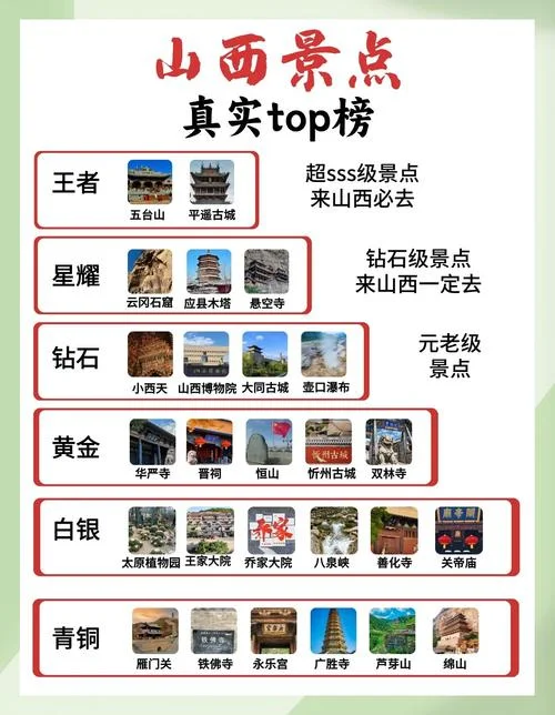 山西好玩的地方一日游-