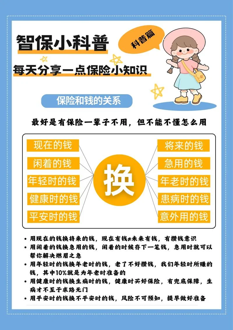 保险感悟20条_1