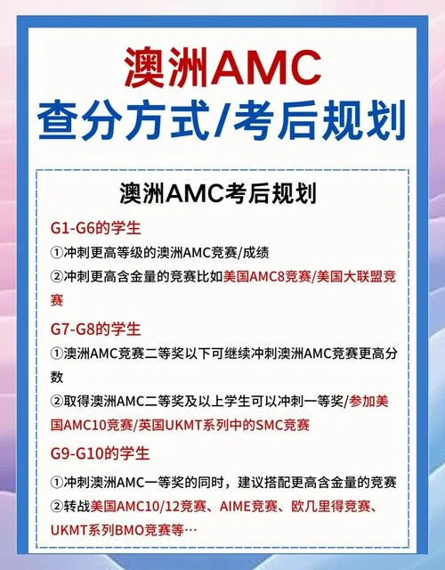 amc成绩查询_1