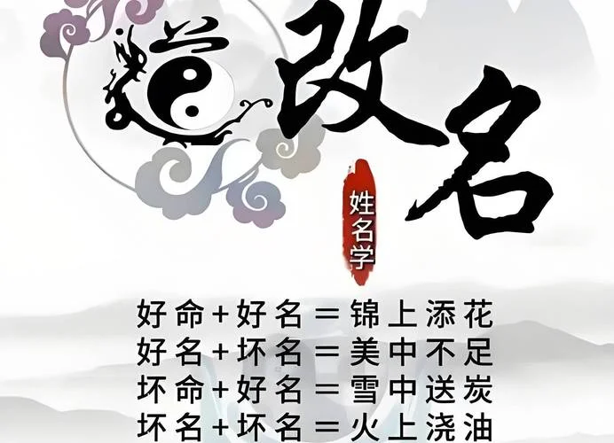 怎么按生辰八字起名字_1