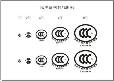 3c认证符号有用吗_1