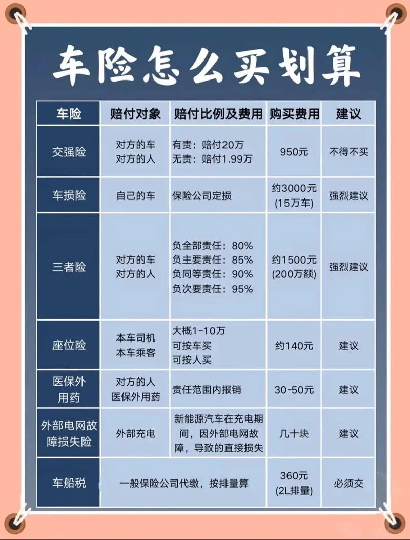 车保险买哪个公司的好-车险选哪家公司