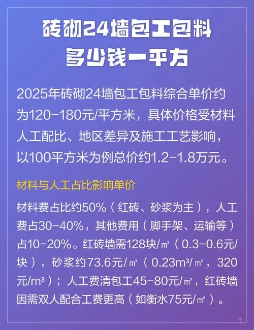 建房子包工不包料多少一平方_1