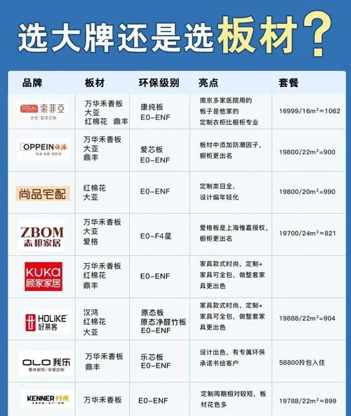 整体定制家居十大品牌_1