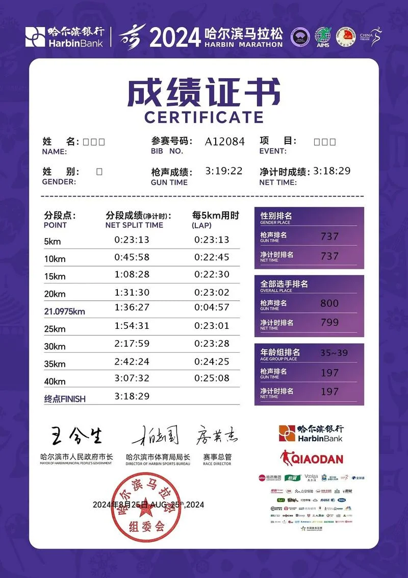 西昌马拉松成绩查询_1