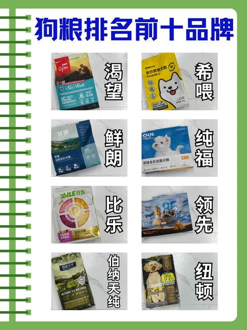藏獒狗粮哪个品牌最好-藏獒狗粮品牌推荐