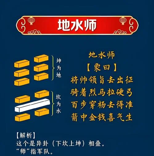 易经起名字方法_2