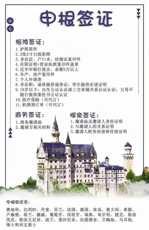 英国留学签证需要的材料_2