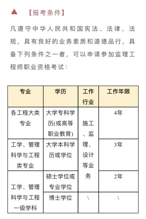 桥梁监理工程师报考条件-桥梁监理师报考条件