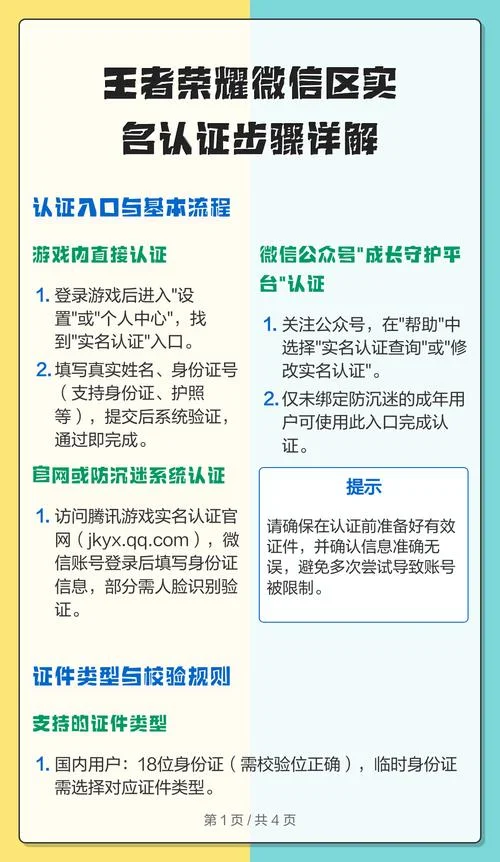 在哪修改实名认证_1