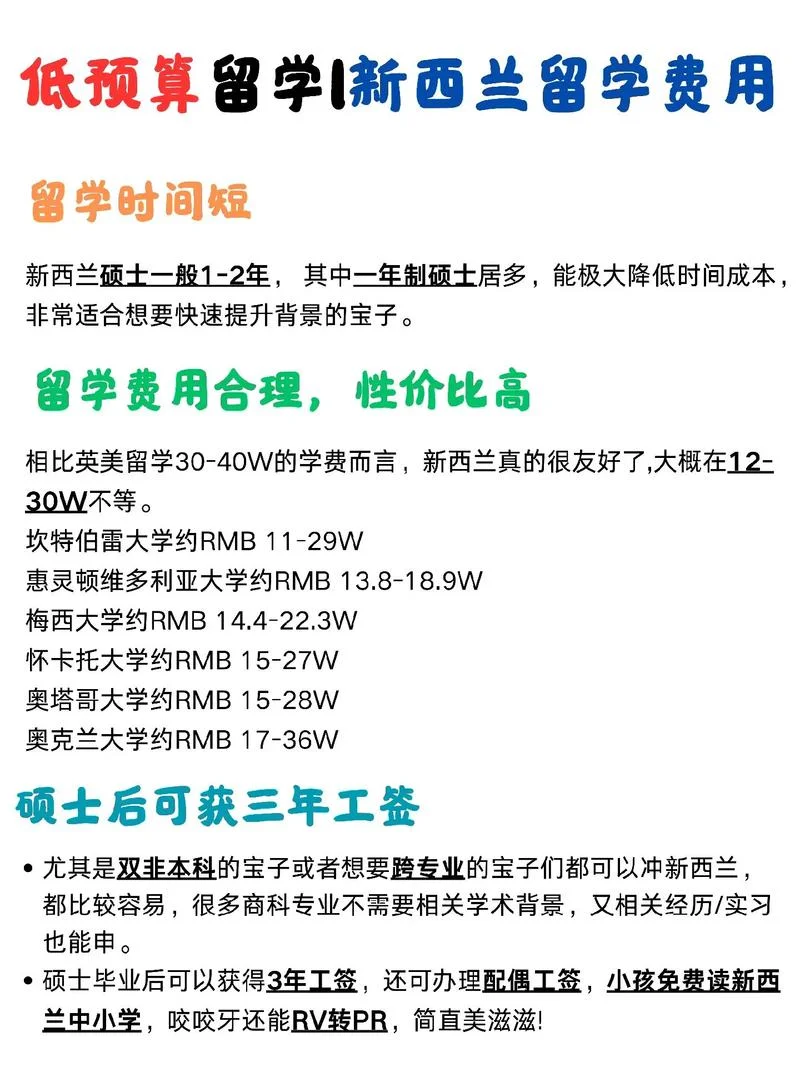 新西兰留学专业优缺点-新西兰留学选专业