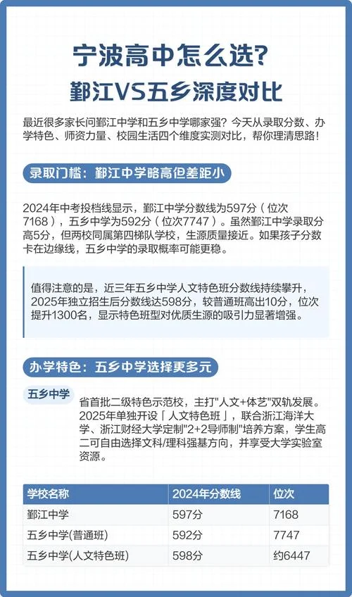 鄞江中学分数线_1