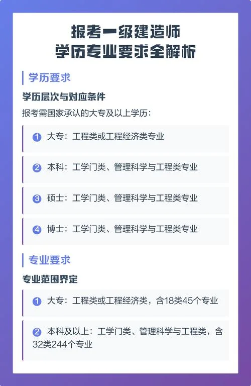 一级建造师报考条件学历要求_1