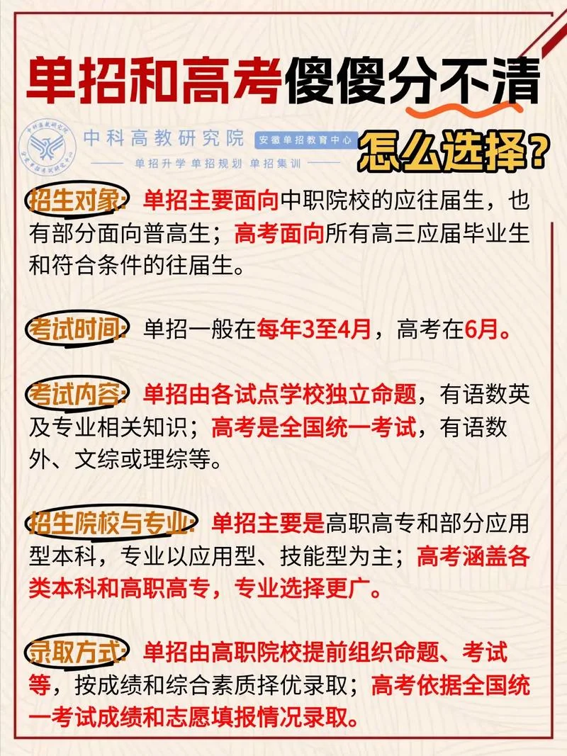 成绩一般单招还是高考-单招或高考选谁？