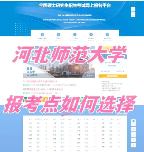 考研报考点是考试点吗-报考点即考试点