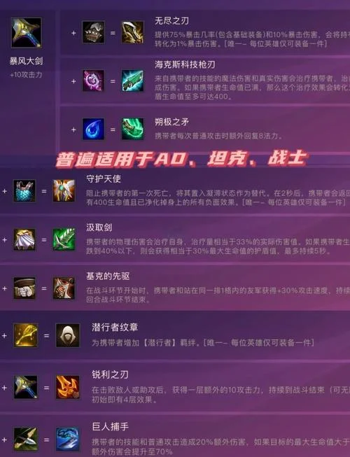 lol出装攻略在哪查_2