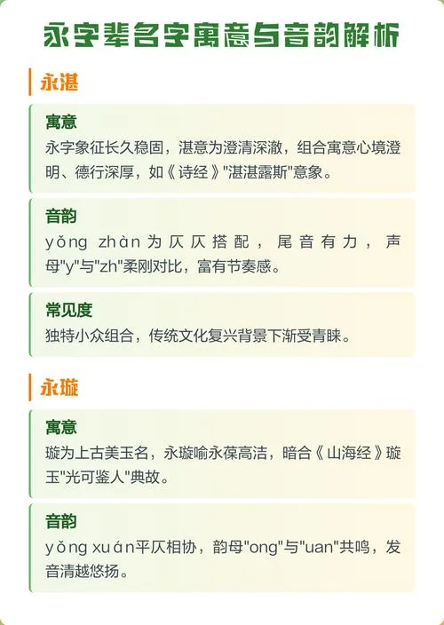 男孩永字辈起名字_1