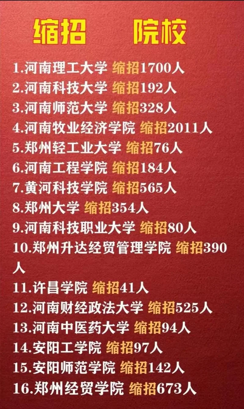 河南省招办官网-河南省招办网页