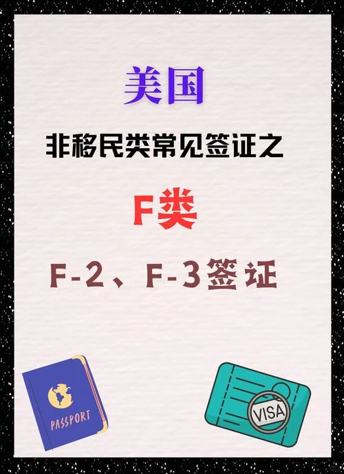 美国留学生i20更新_1