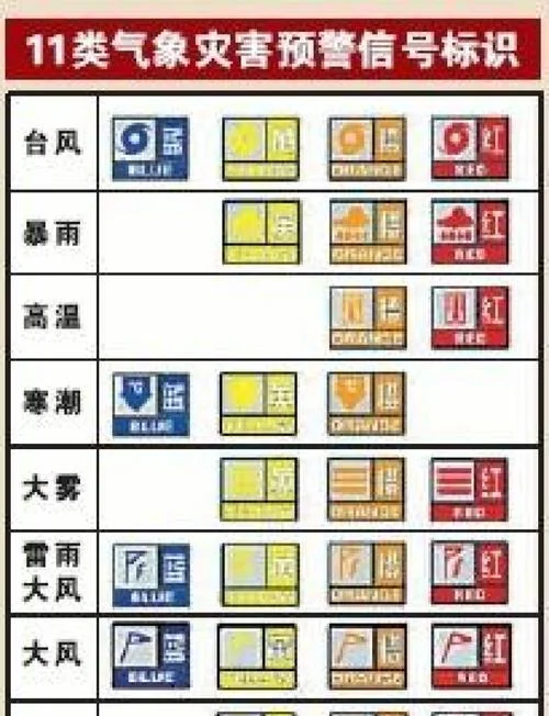 汕尾天兔台风是哪一年_1