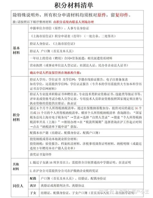 如何查上海居住证有效期_1