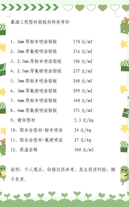 30厚挤塑板一平方多少钱_2