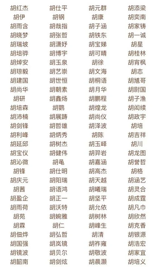 胡氏男孩起名-胡氏男孩好名