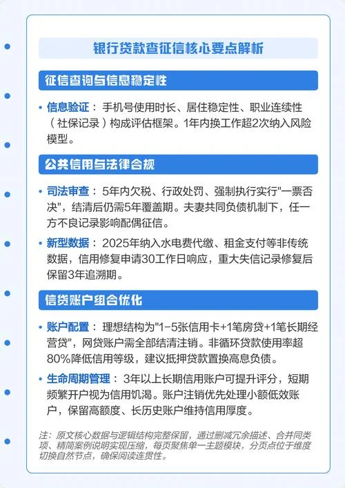 贷款如何查征信_1