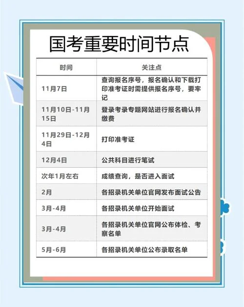 中国管理会计师报考时间_2