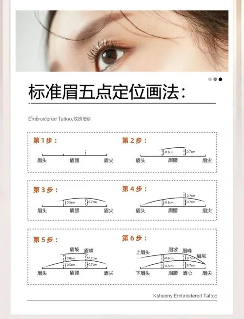 怎么用画眉神器画眉毛-画眉神器使用方法