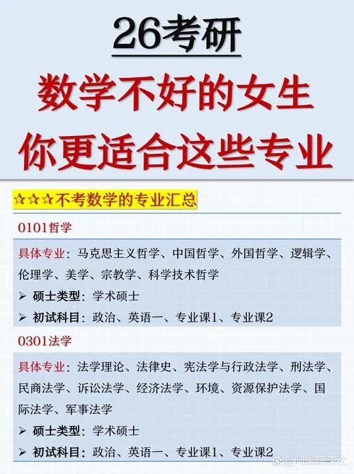 法学考研要不要考数学_2