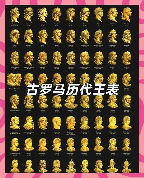罗马历史简介-罗马史概览