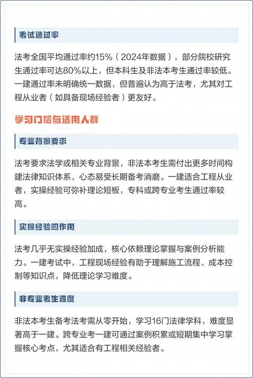 一建考民法吗-一建考民法吗