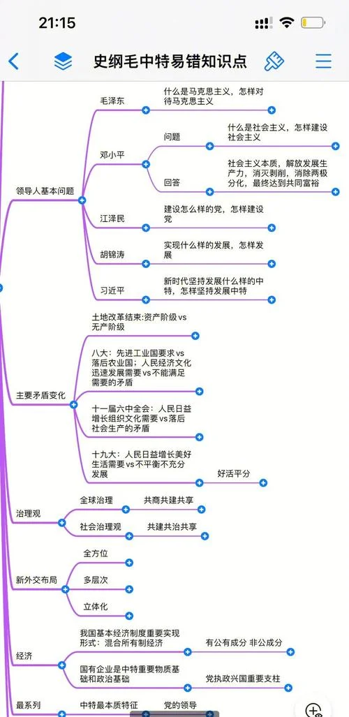 政治考研试题选择_2