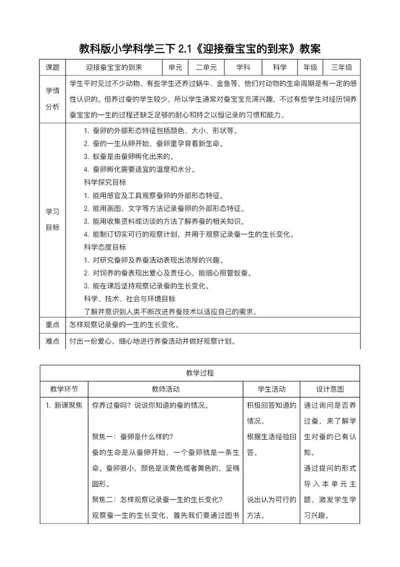 科学实验课文案_1