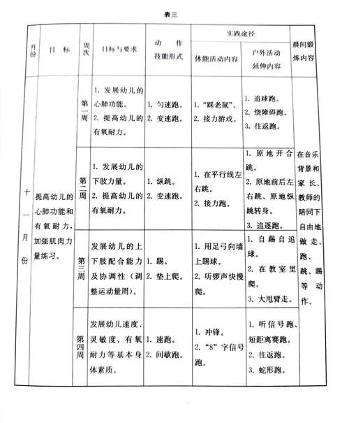 适合中班运动会项目_2