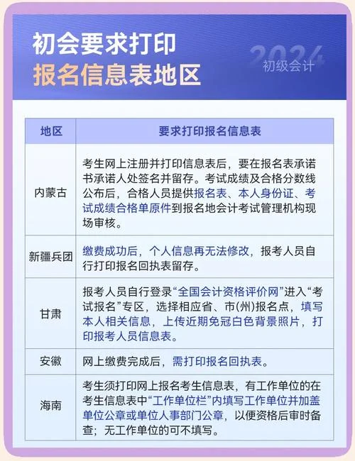 2019年会计初级报考资格_1