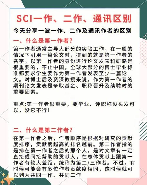 论文作者简介范例_1