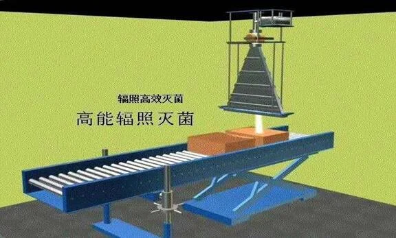 辐照消毒原理_1