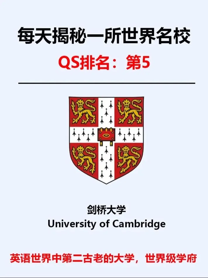 英国剑桥和哈佛大学哪个更厉害_1