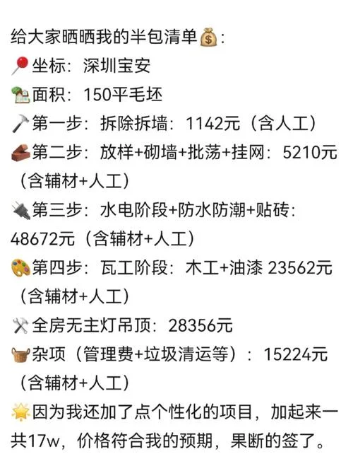 150平方不装修多少钱-150 平装修费用