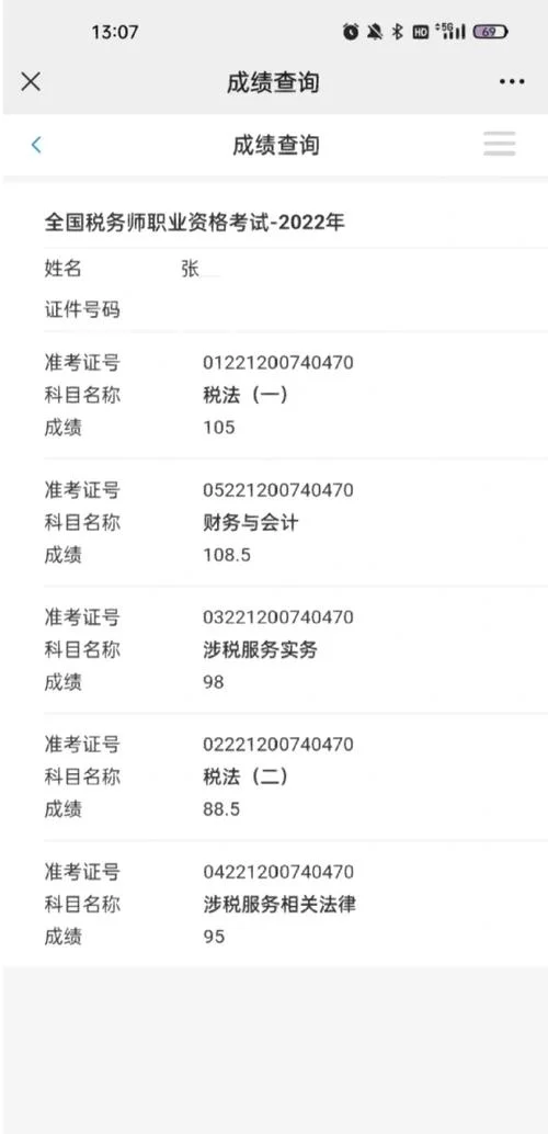 税务师成绩多少算过_1